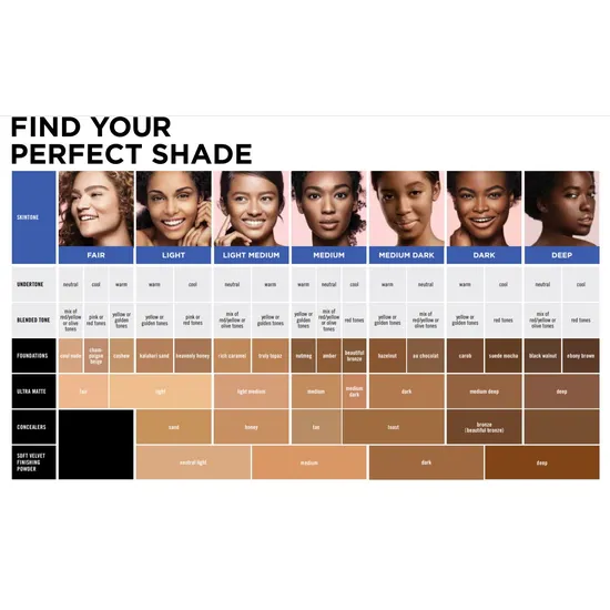 Black Opal Creme Stick Foundation