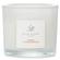 Acca Kappa Scented Candle Amber & Sandalwood 180g