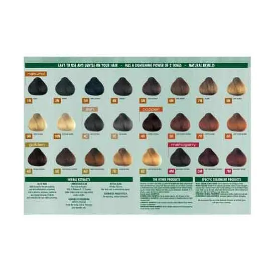 Herbatint Permanent Hair Colour Gel 1N Black