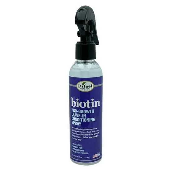 Difeel Biotin Pro Growth Leave-In Conditioning Spray