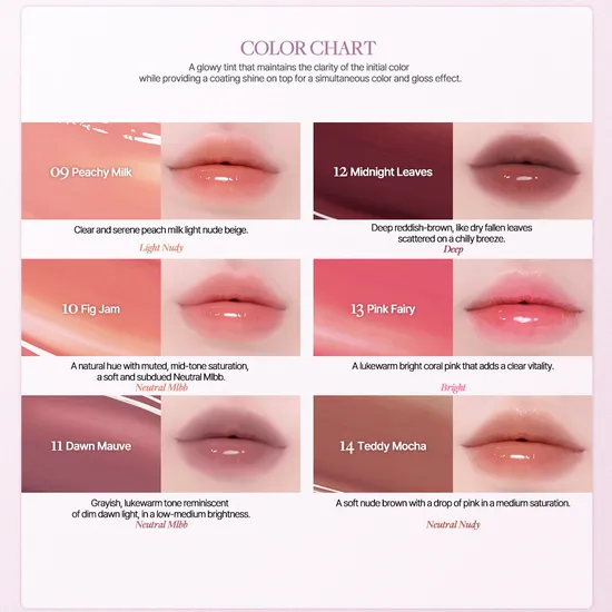 Heart Percent Dote On Mood One Way Glowy Tint 14. Teddy Mocha