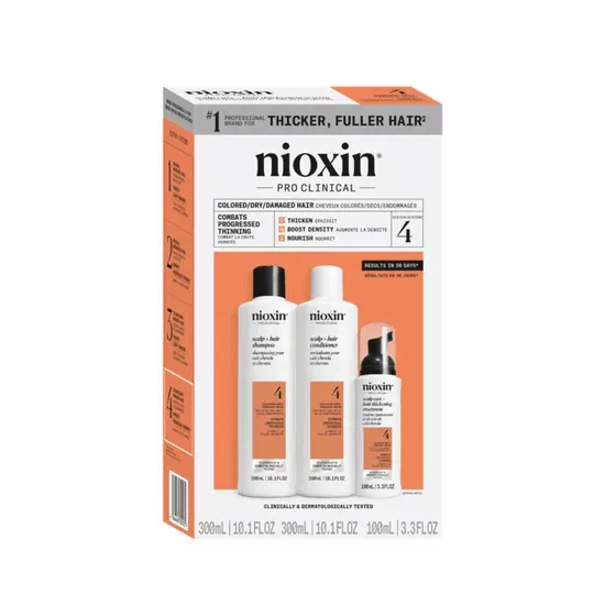 Nioxin Loyalty Kit System 4