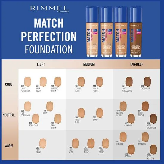 Rimmel Match Perfection Liquid Foundation With SPF 20