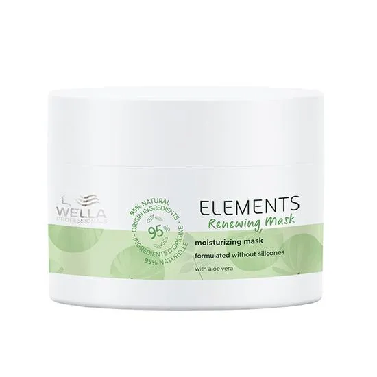 Wella Professionals Elements Renew Mask
