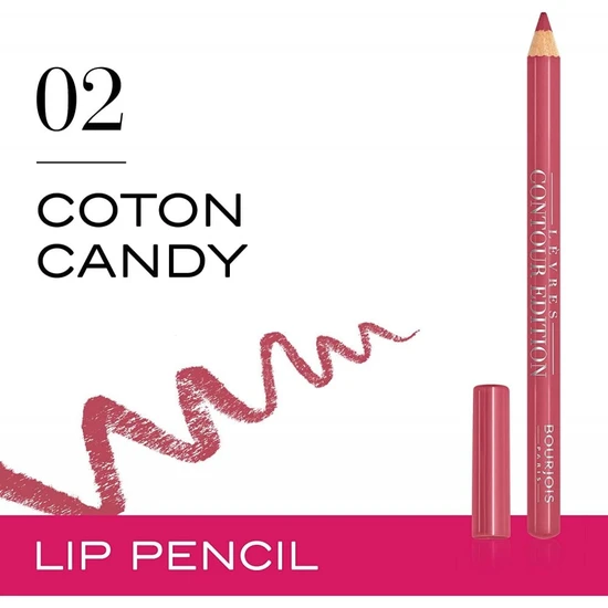 Bourjois Levres Contour Edition Lip Liner 2 Coton Candy