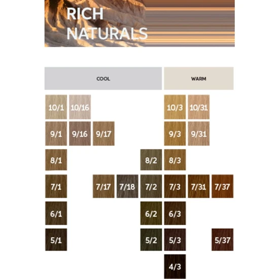 Wella Koleston Perfect ME+ Rich Naturals