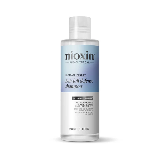 Wella Nioxin Hair Fall Defence Shampoo