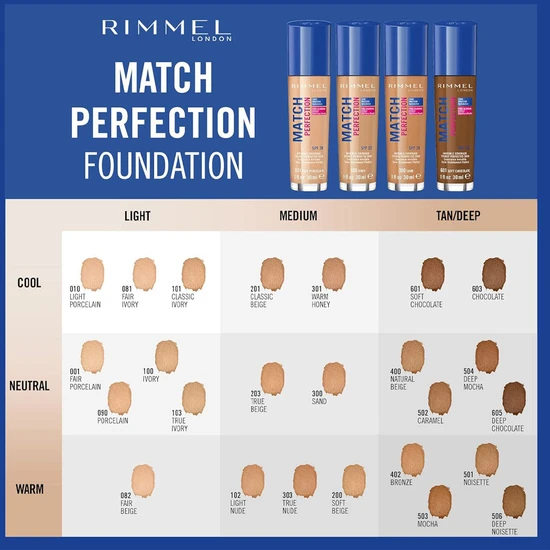 Rimmel Match Perfection Liquid Foundation With Spf 20 81 Fair Ivory