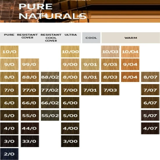 Wella Koleston Perfect Me Plus Pure Naturals 60Ml / 4/00