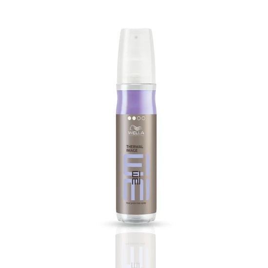 Wella EIMI Thermal Image