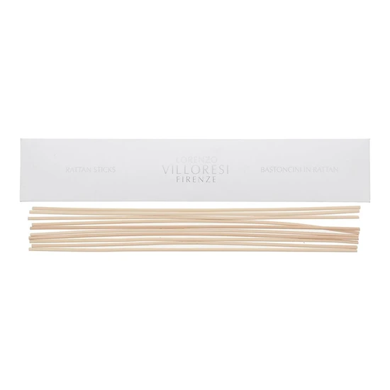 Lorenzo Villoresi Rattan Sticks .5mm