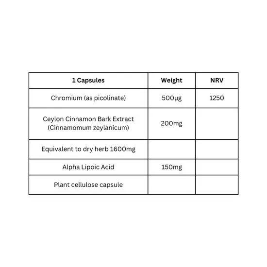 Viridian Chromium & Cinnamon Complex Capsules 60 Capsules