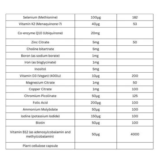 Viridian Cardio Multi Capsules 60 Capsules
