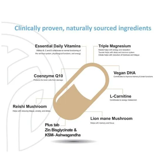 RYM Nutrition Brain Formula Capsules 60 Capsules