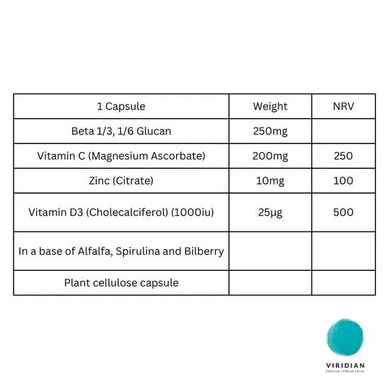 Viridian Beta Glucan Veg Capsules 30 Capsules