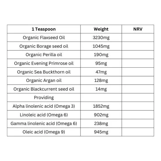 Viridian 100% Organic Woman 40+ Omega Oil 200ml