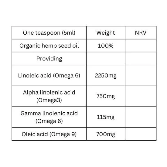 Viridian 100% Organic Hemp Seed Oil 200ml