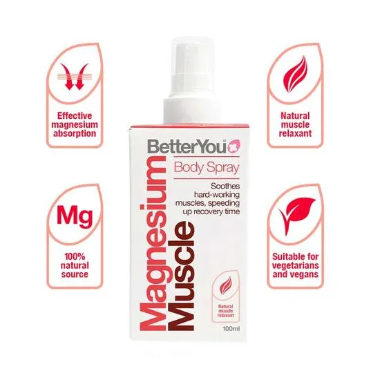BetterYou Magnesium Muscle Spray