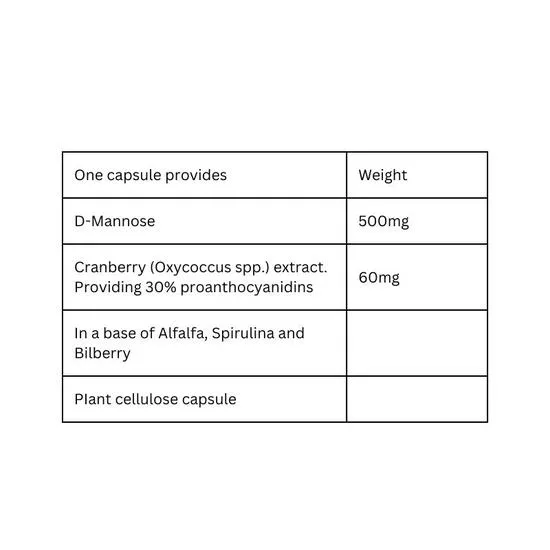 Viridian Cranberry & Mannose Veg Capsules 30 Capsules