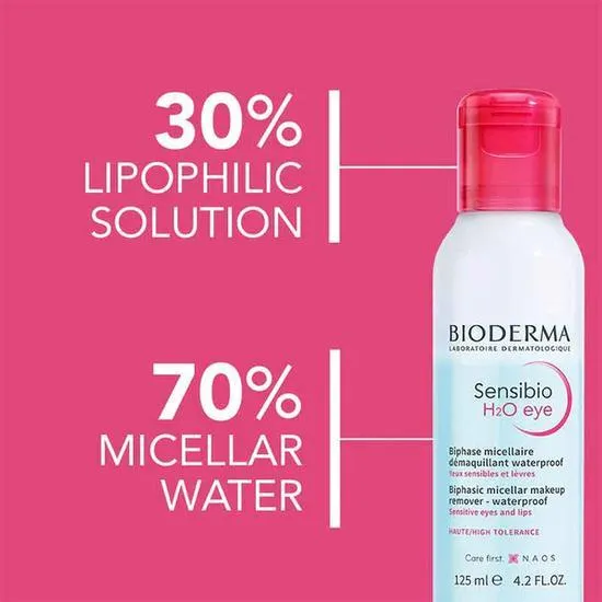 Bioderma Sensibio H2o Eye Makeup Remover 125ml