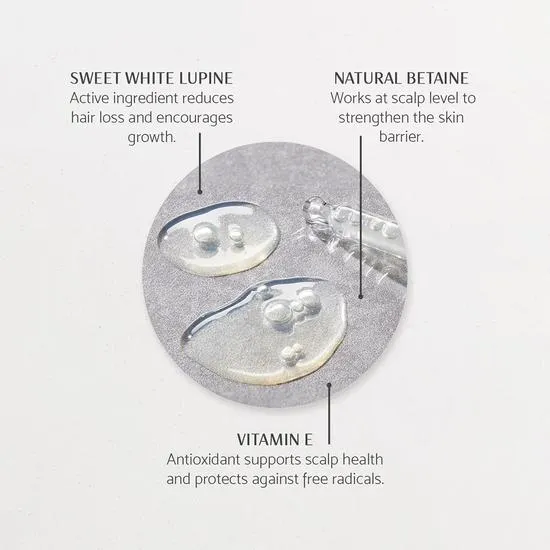 Percy & Reed Give Me Strength Strengthening Scalp Concentrate 50ml