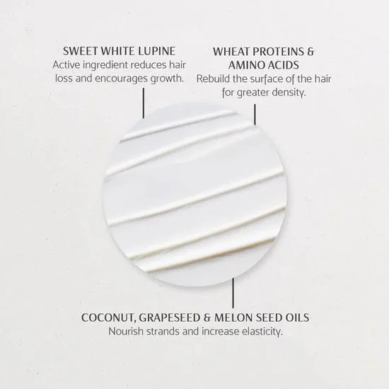 Percy & Reed Give Me Strength Strengthening Hair Mask 50ml