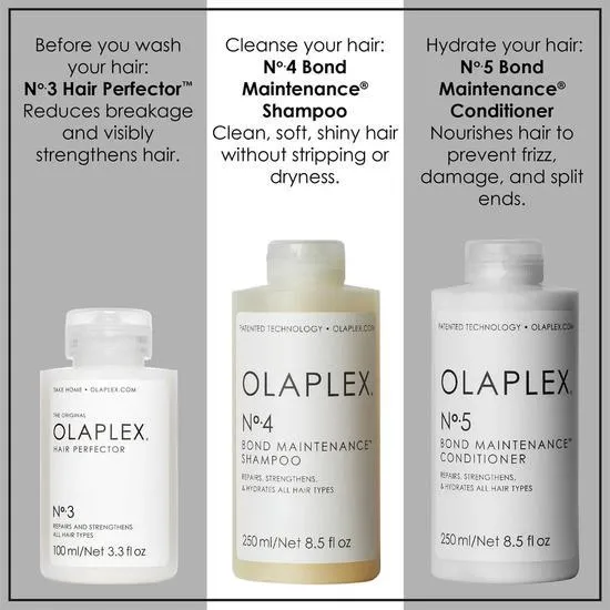 Olaplex No. 3, 4 & 5 Bond Maintenance Kit 2 x 250ml + 100ml