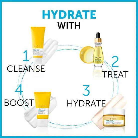 Decléor Neroli Bigarade Hydrating Oil Mask 50ml