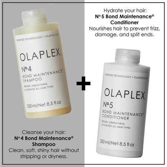 Olaplex Hair Repair Treatment Kit No. 0, 3, 4 & 5