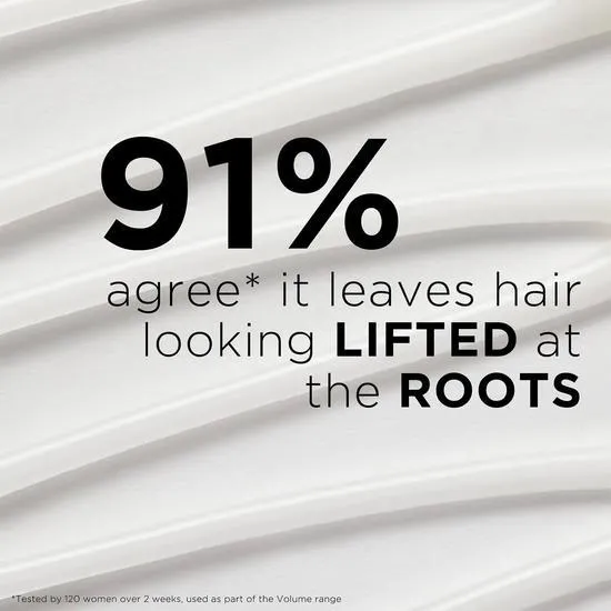 Grow Gorgeous Volume Root Stimulating Primer 200ml