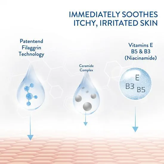 Cetaphil PRO Itch Prone Skin Moisturising Body Lotion 295ml