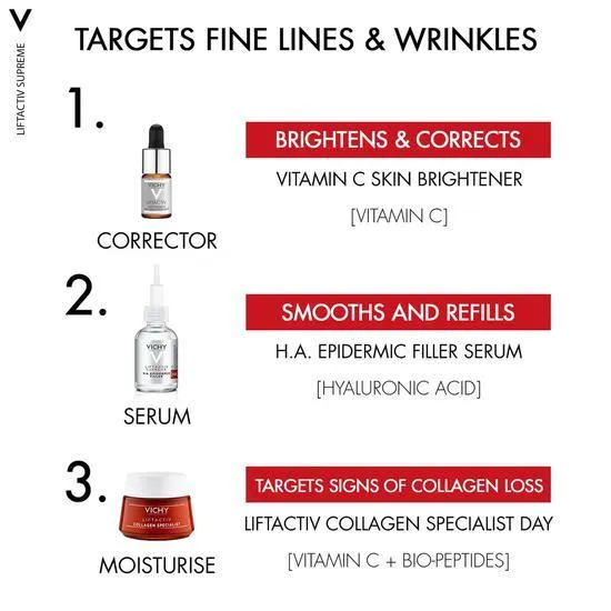 Vichy H.A Epidermic Filler Smoothing 1.5% Hyaluronic Acid Serum 30ml