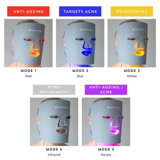 BeautyPro Photon LED Light Therapy Facial Mask Grey