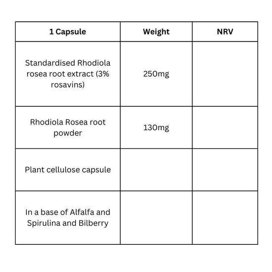 Viridian Rhodiola Rosea Root Extract Veg Capsules 30 Capsules