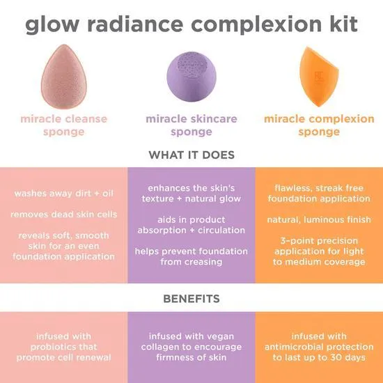 Real Techniques Glow Radiance Complexion Kit Cleanse + Prep + Blend