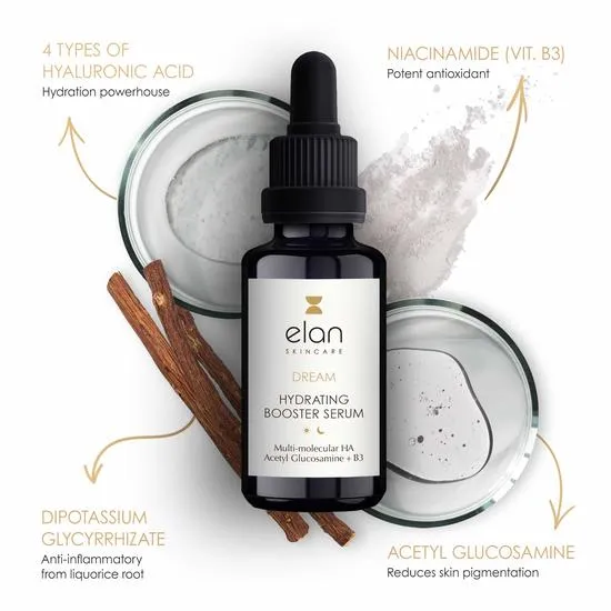 Elan Skincare Dream Renew Face Serum + Hydrating Booster Set