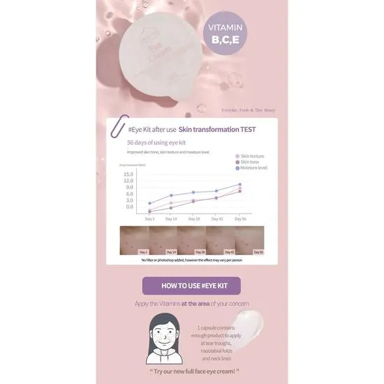 Blessed Moon Eye Kit