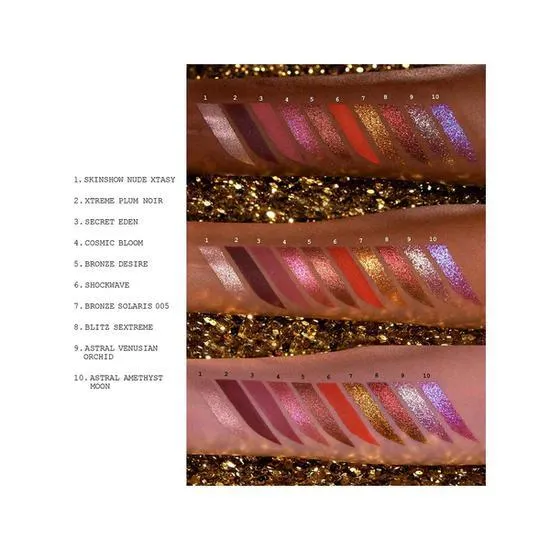 Pat McGrath Labs Mothership IX: Huetopian Dream Eyeshadow Palette