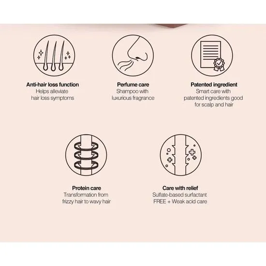 Odid Milk Protein Intensive Shampoo Forest Herb 500ml