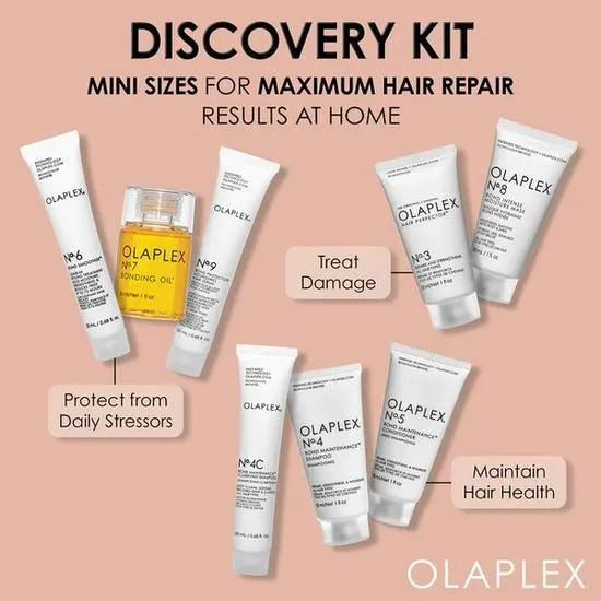 Olaplex Discovery Kit No. 3, 4, 4C, 5, 6, 7, 8, 9