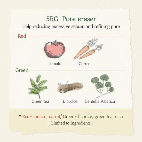 Skinfood Egg White Perfect Pore Cleansing Foam 150ml