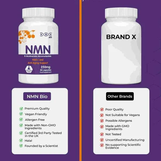 NMN Bio NMN 250mg Capsules 30 Capsules