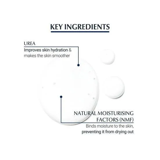 Eucerin UreaRepair Plus 5% Urea Replenishing Body Wash 400ml