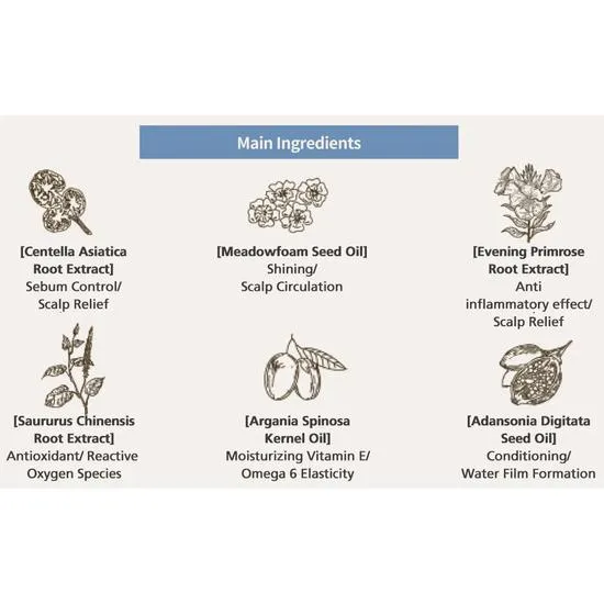 Curly Shyll Root Remedy Treatment For Hair & Scalp Care 250ml