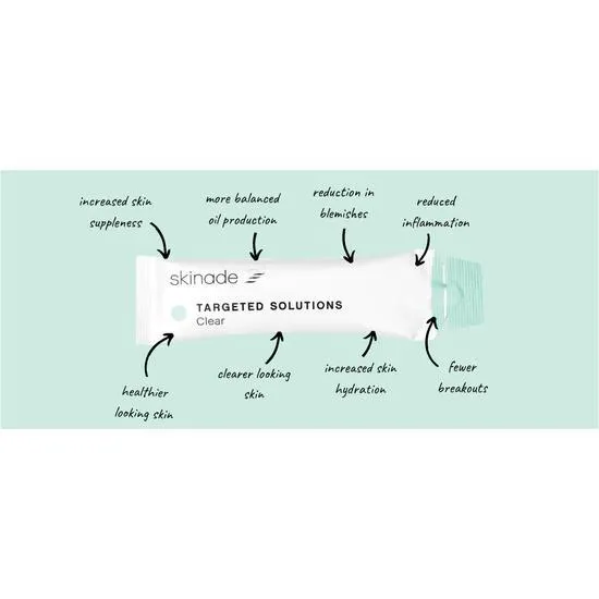 Skinade Targeted Solutions Clear