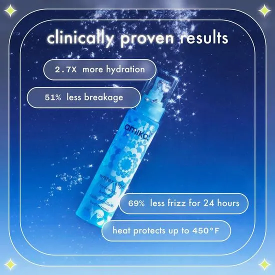 Amika Water Sign Hydrating Hair Oil 50ml