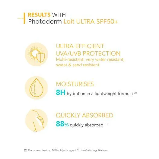 Bioderma Photoderm Lait ULTRA SPF 50+ For Sensitive Skin 200ml