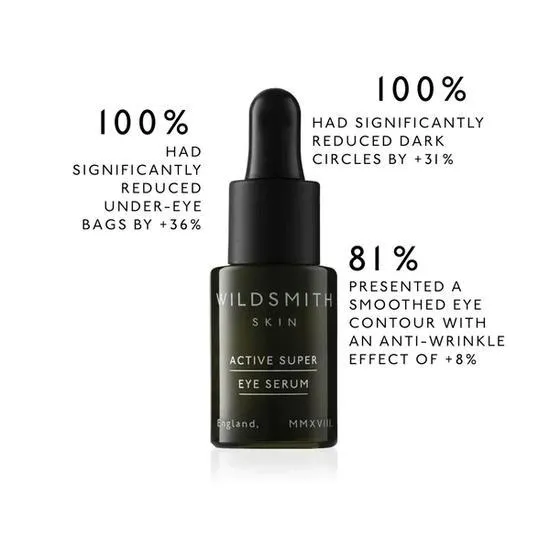 Wildsmith Skin Active Super Eye Serum 15ml