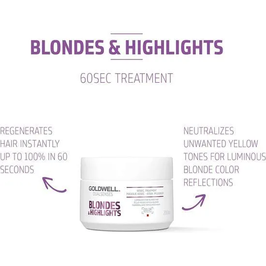 Goldwell Dualsenses Blonde & Highlights Treatment 200ml