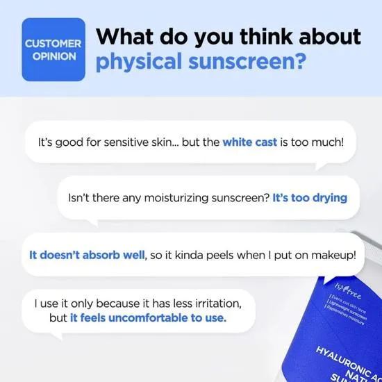 Isntree Hyaluronic Acid Watery Sun Gel SPF 50+ 50ml